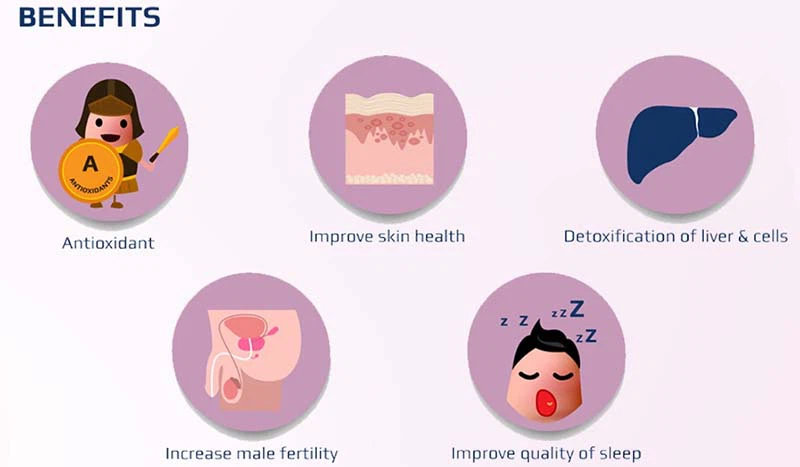 What are the benefits of glutathione? What are the benefits of glutathione?